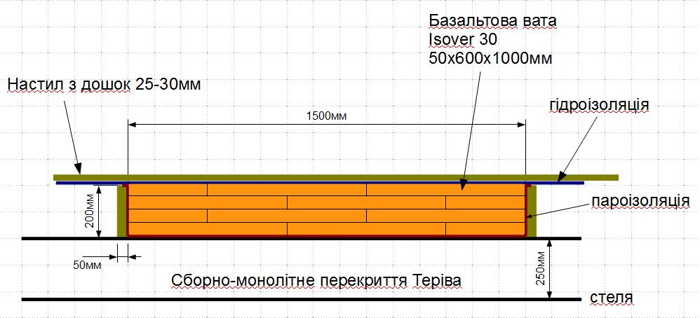 attachment.php?attachmentid=457836&stc=1&d=1441090818