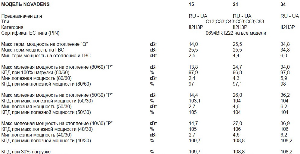 attachment.php?attachmentid=459271&stc=1&d=1441777894