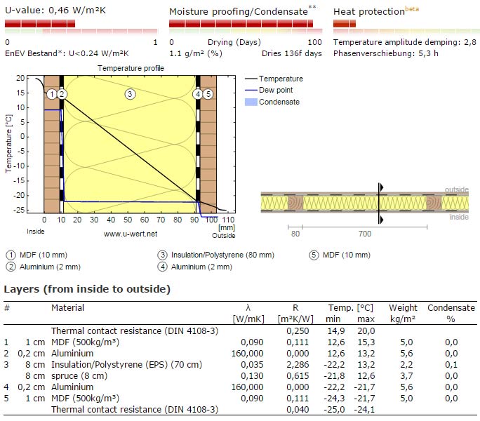 attachment.php?attachmentid=462161&d=1443040057