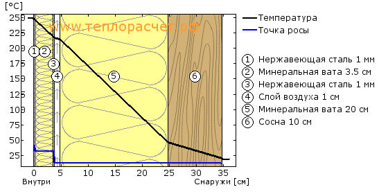 attachment.php?attachmentid=466665&stc=1&d=1445026260