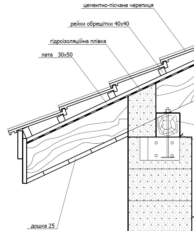attachment.php?attachmentid=470095&stc=1&d=1446649529
