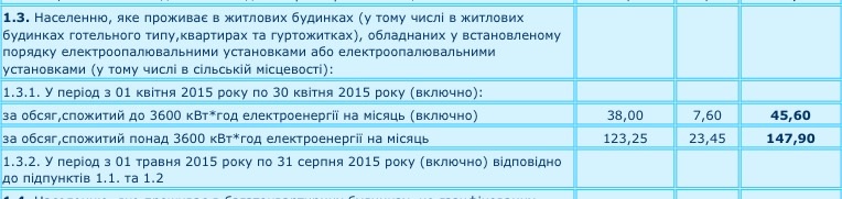 attachment.php?attachmentid=476788&d=1449600490