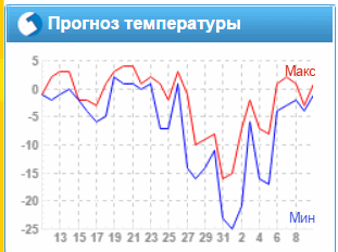 attachment.php?attachmentid=477263&stc=1&d=1449844645