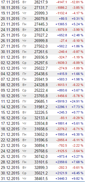 attachment.php?attachmentid=482343&stc=1&d=1451999112