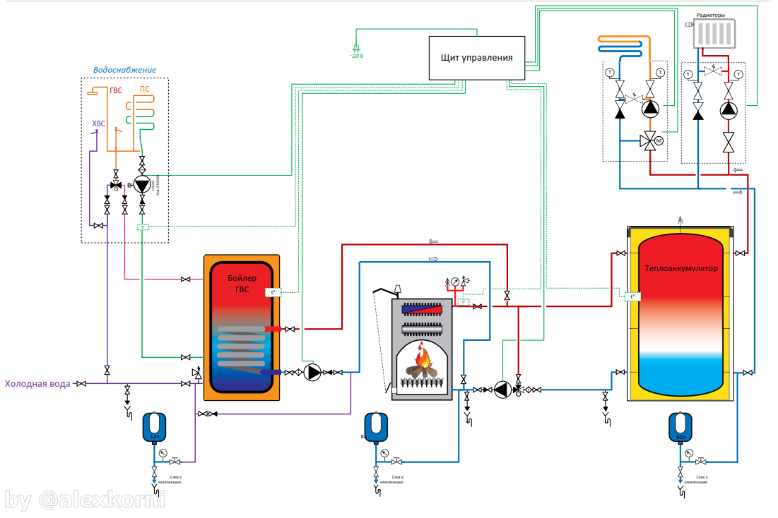 attachment.php?attachmentid=489515&d=1455142767
