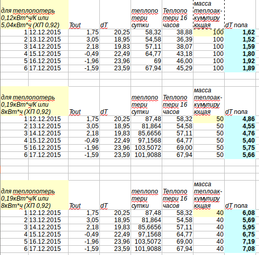 attachment.php?attachmentid=489978&d=1455362323