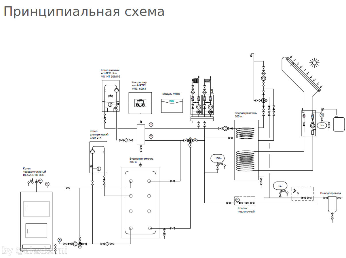 attachment.php?attachmentid=493342&stc=1&d=1456941748