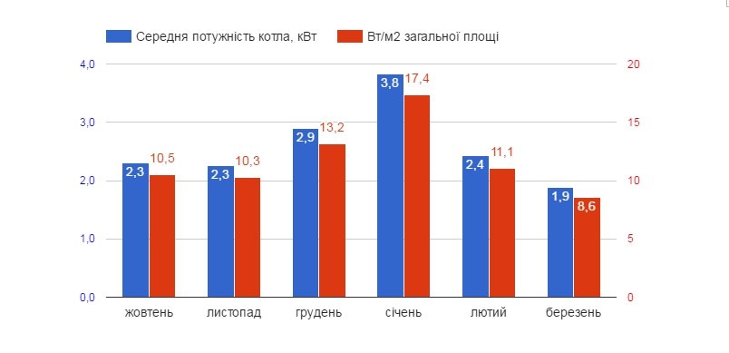 attachment.php?attachmentid=498943&d=1459475007
