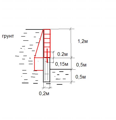 attachment.php?attachmentid=503106&stc=1&d=1461333484