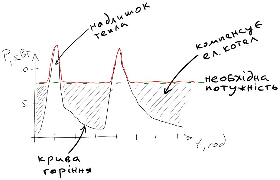 attachment.php?attachmentid=512007&stc=1&d=1465922246