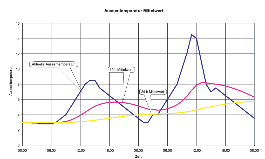 attachment.php?attachmentid=514603&d=1467301062
