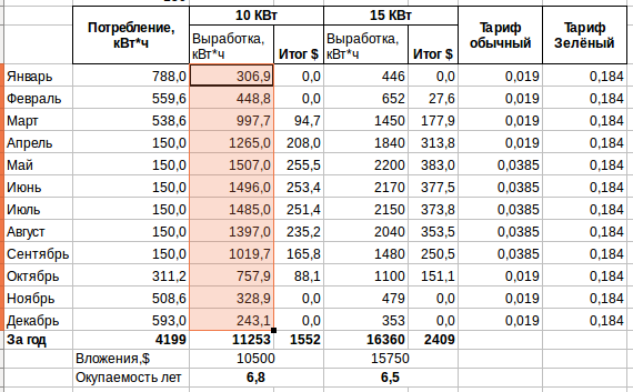 attachment.php?attachmentid=516407&d=1468073344