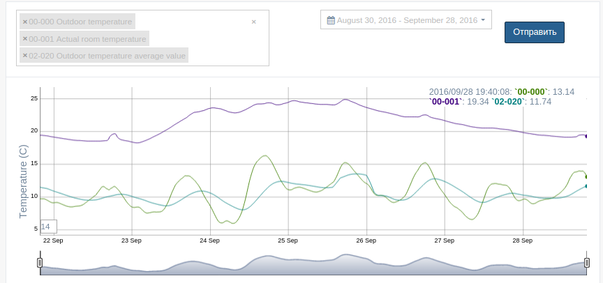 attachment.php?attachmentid=529742&d=1475081360