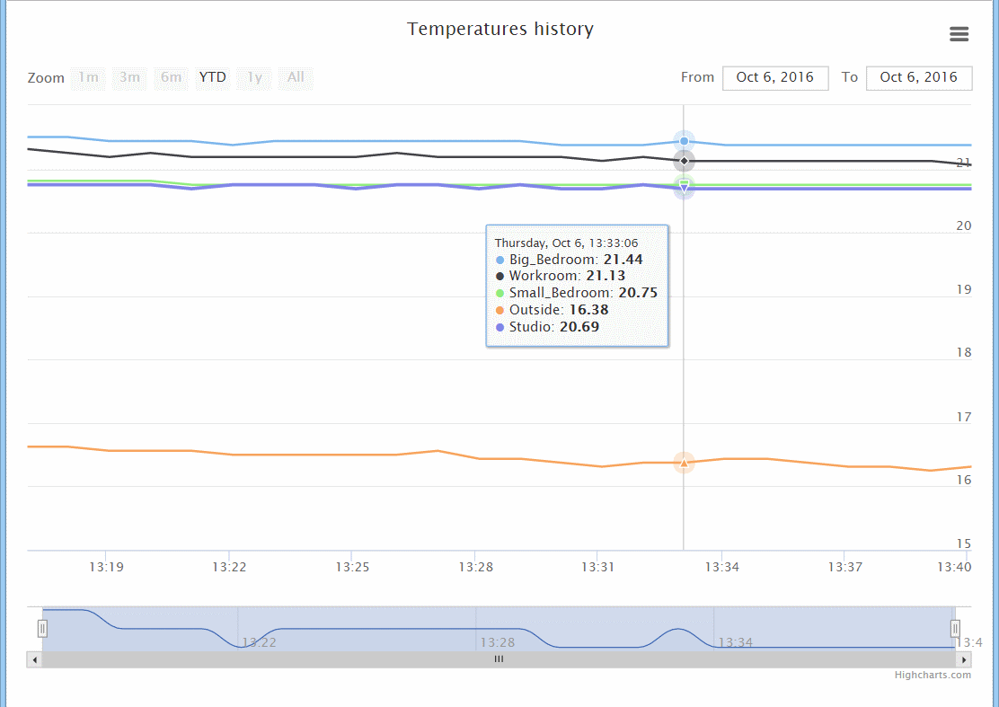 attachment.php?attachmentid=530908&stc=1&d=1475761517