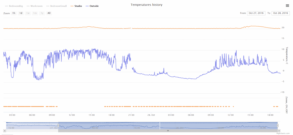 attachment.php?attachmentid=533997&stc=1&d=1477672790