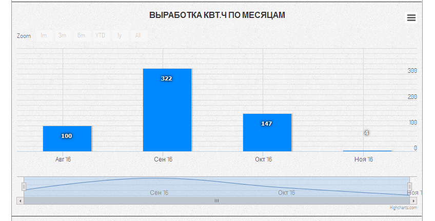 attachment.php?attachmentid=535164&d=1478288848