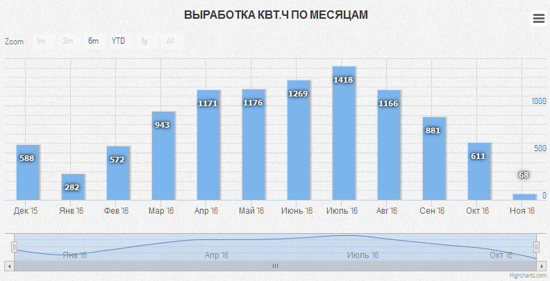 attachment.php?attachmentid=535409&stc=1&d=1478462141