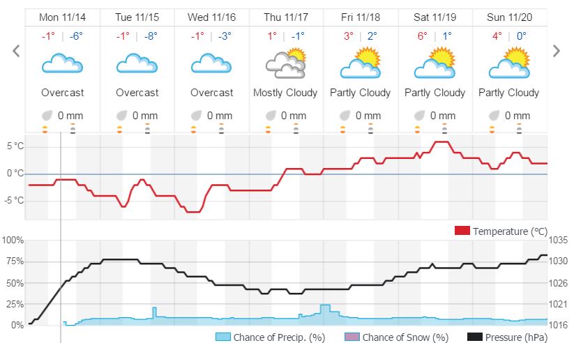 attachment.php?attachmentid=536492&stc=1&d=1479115413