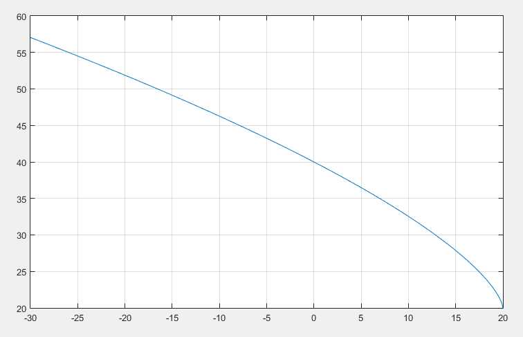 attachment.php?attachmentid=538583&stc=1&d=1480165319