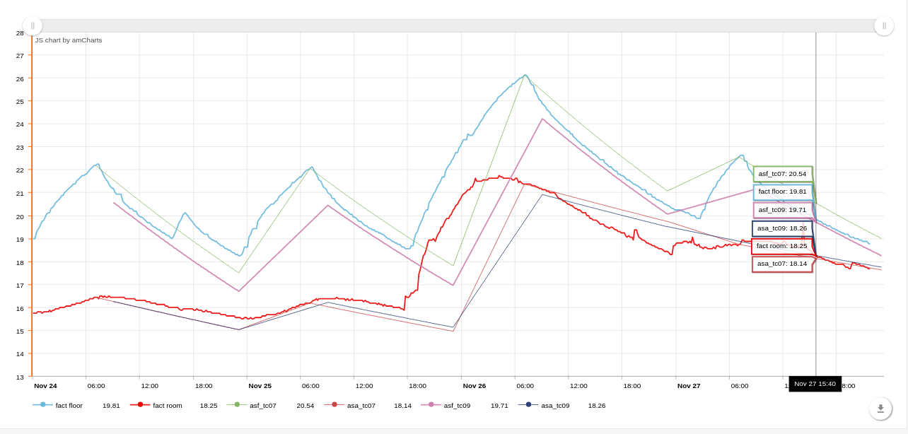 attachment.php?attachmentid=538760&d=1480277753