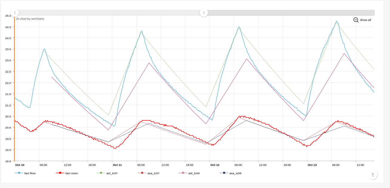 attachment.php?attachmentid=538769&d=1480278929