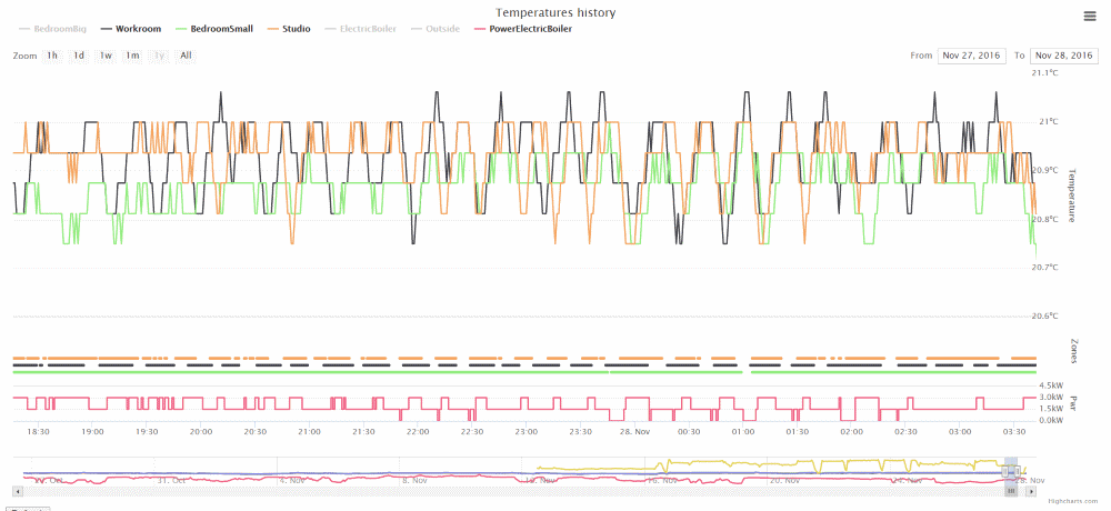 attachment.php?attachmentid=538806&stc=1&d=1480319045