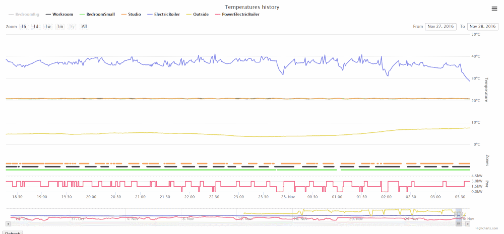 attachment.php?attachmentid=538807&stc=1&d=1480319045