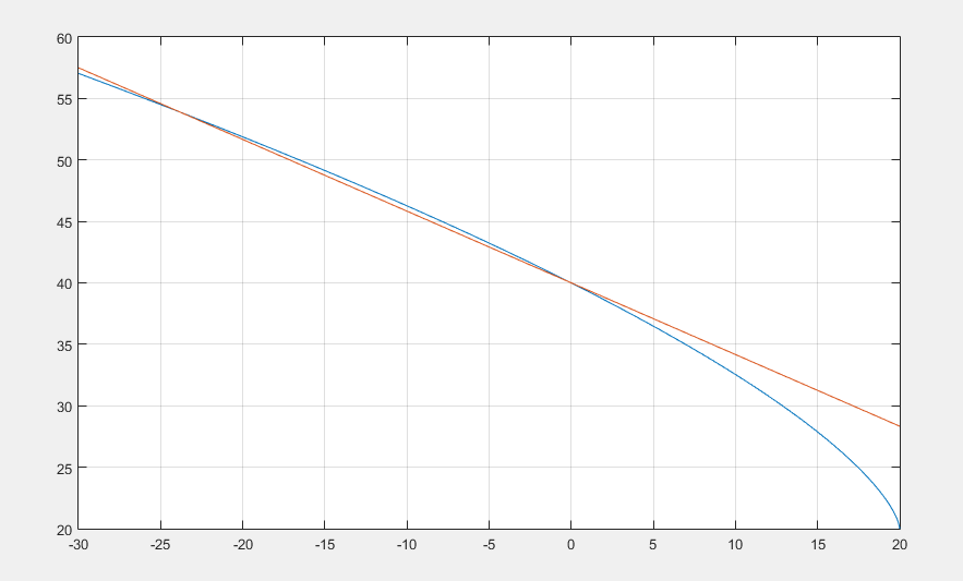 attachment.php?attachmentid=538809&stc=1&d=1480320058