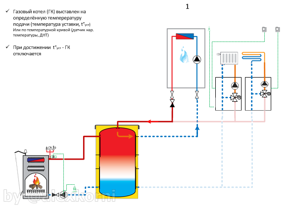 attachment.php?attachmentid=541260&d=1481643528