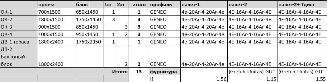 attachment.php?attachmentid=542769&stc=1&d=1482602903