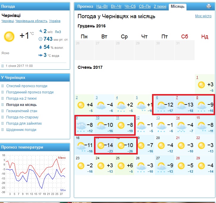 attachment.php?attachmentid=543565&d=1483271656