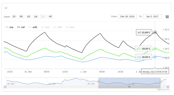 attachment.php?attachmentid=543689&d=1483380855