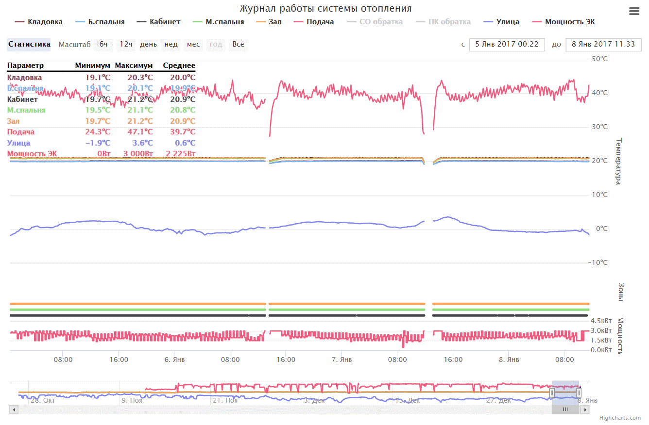 attachment.php?attachmentid=544472&stc=1&d=1483884272