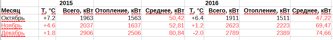 attachment.php?attachmentid=544475&stc=1&d=1483885412