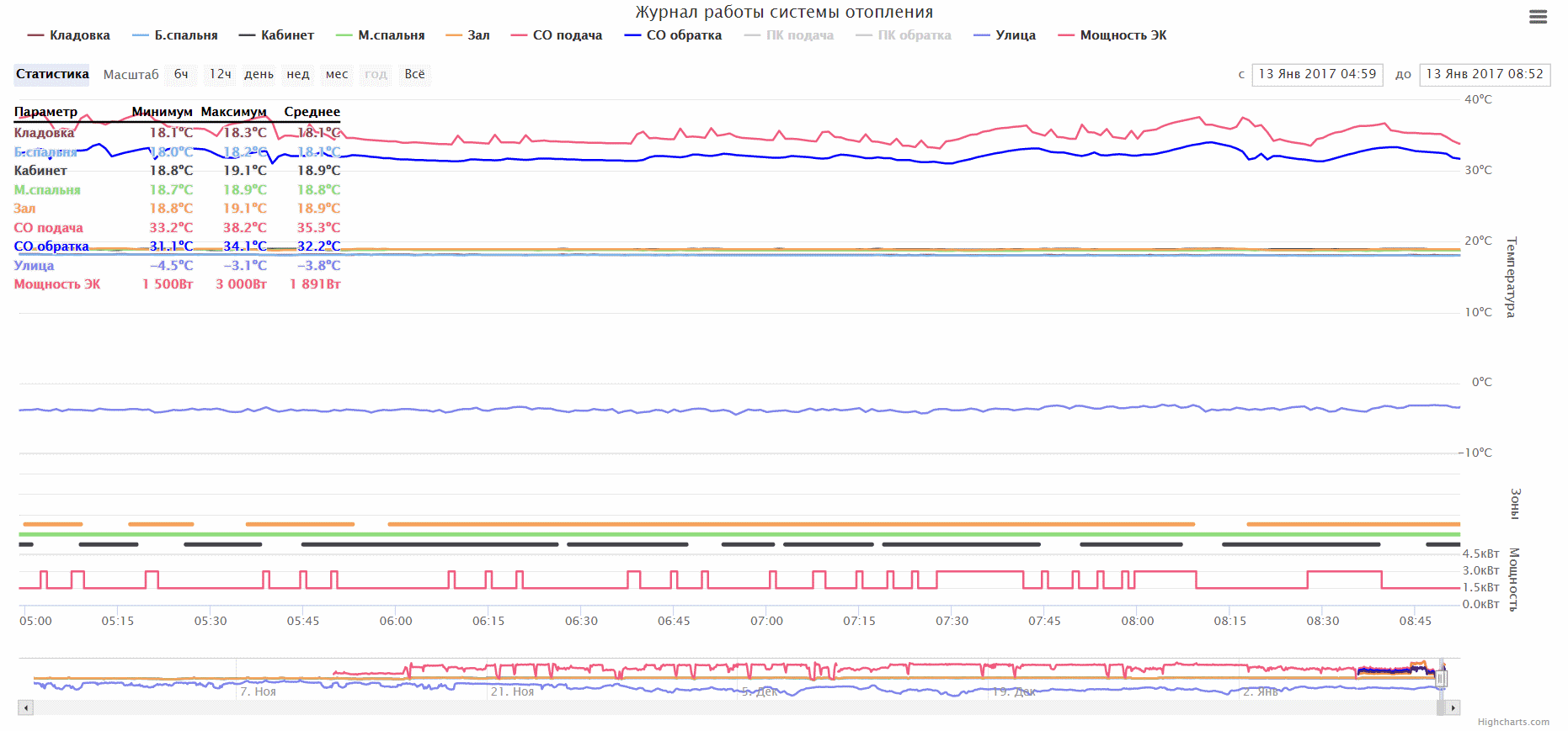 attachment.php?attachmentid=545164&stc=1&d=1484296138