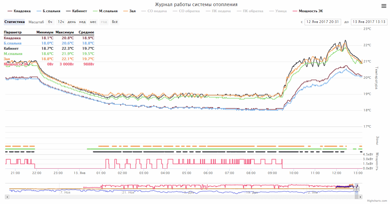 attachment.php?attachmentid=545168&stc=1&d=1484302548