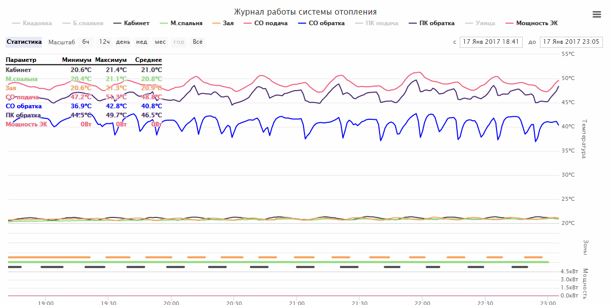 attachment.php?attachmentid=545810&stc=1&d=1484683999