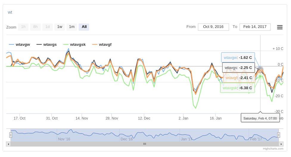 attachment.php?attachmentid=550643&d=1487085829