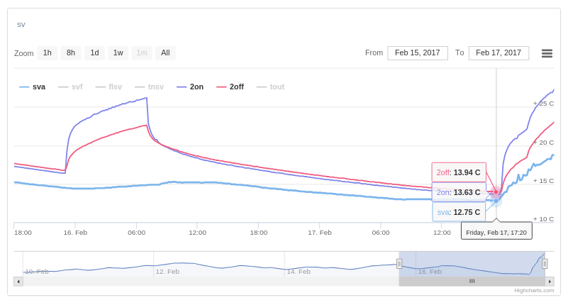 attachment.php?attachmentid=551285&d=1487414605