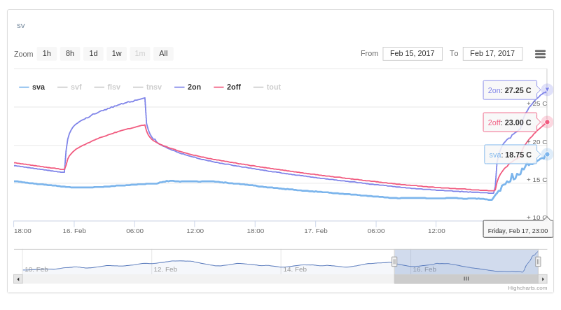 attachment.php?attachmentid=551286&d=1487414616