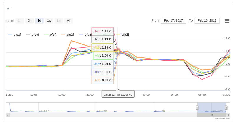 attachment.php?attachmentid=551287&d=1487414621