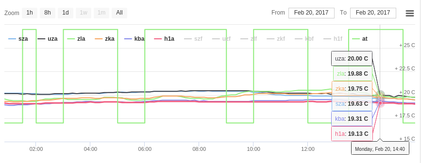 attachment.php?attachmentid=551748&d=1487620941