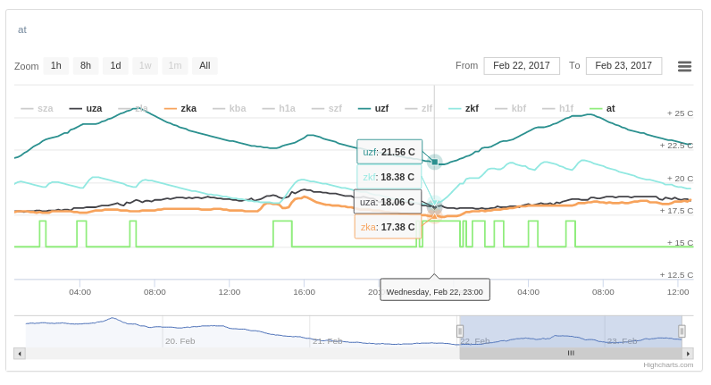 attachment.php?attachmentid=552189&d=1487850729