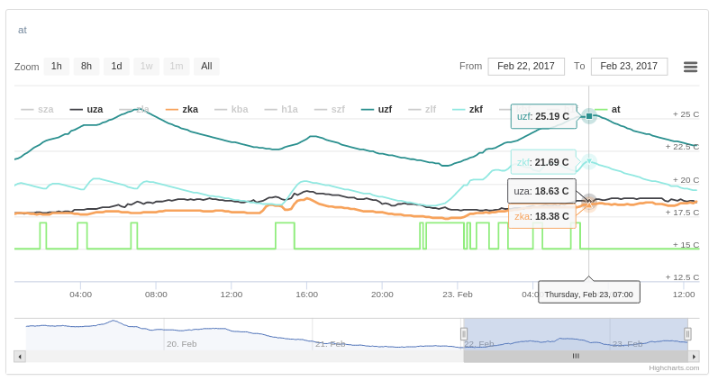 attachment.php?attachmentid=552191&d=1487850734