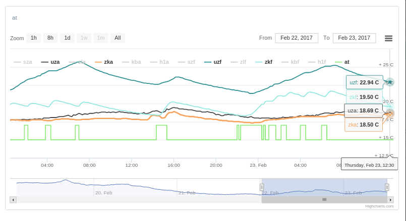 attachment.php?attachmentid=552193&d=1487850739