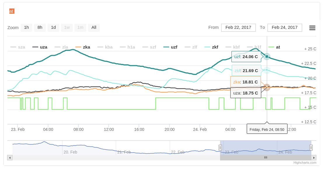 attachment.php?attachmentid=552408&d=1487942730