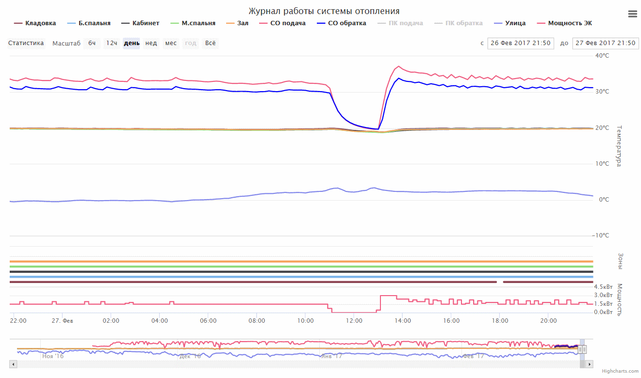 attachment.php?attachmentid=552910&stc=1&d=1488222030