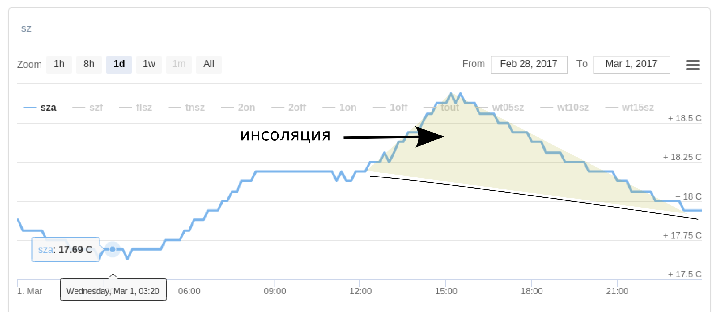 attachment.php?attachmentid=553596&d=1488557457