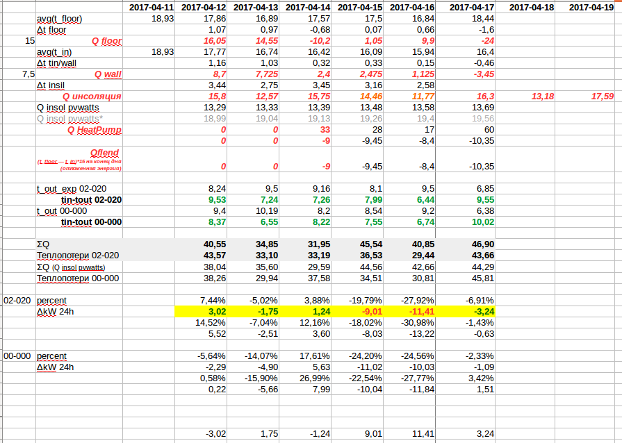 attachment.php?attachmentid=562042&d=1492523835