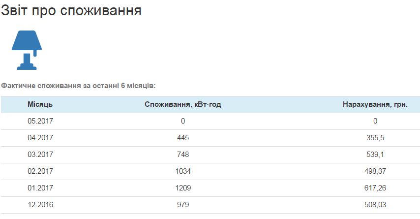 attachment.php?attachmentid=564268&stc=1&d=1493969103